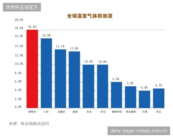 警惕！与体育相关的服装鞋类制造业温室气体排放已占全球总量的8%至10%